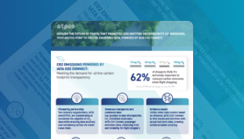 atpco-co2-emissions-thumbnail