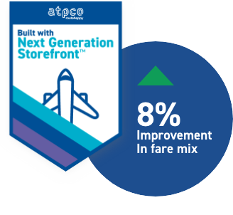 8 prcent improvement in fare mix