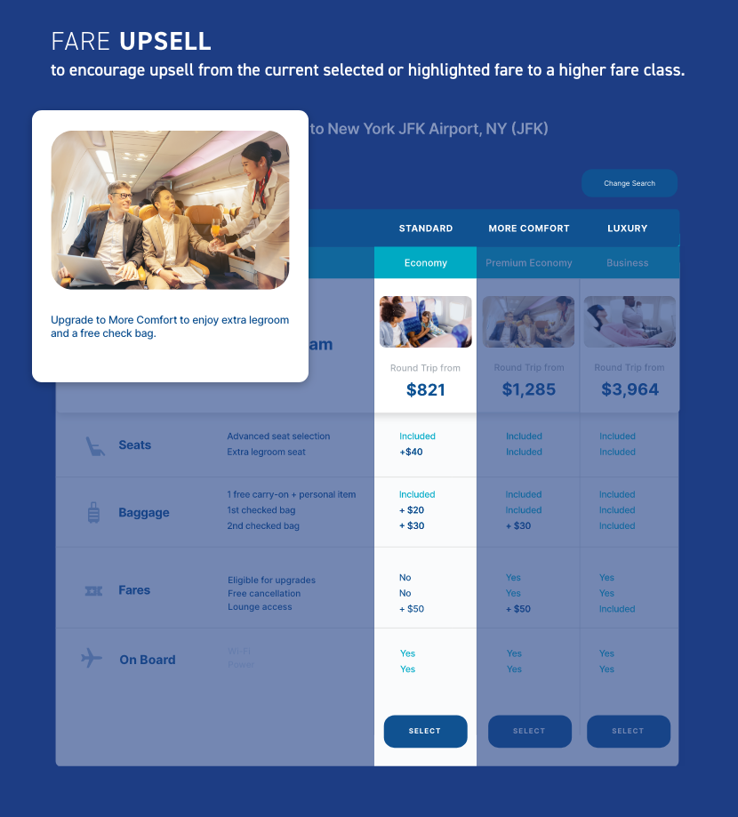 branded fares upsell