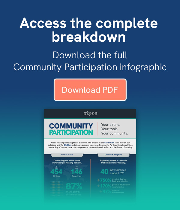 download infographic banner